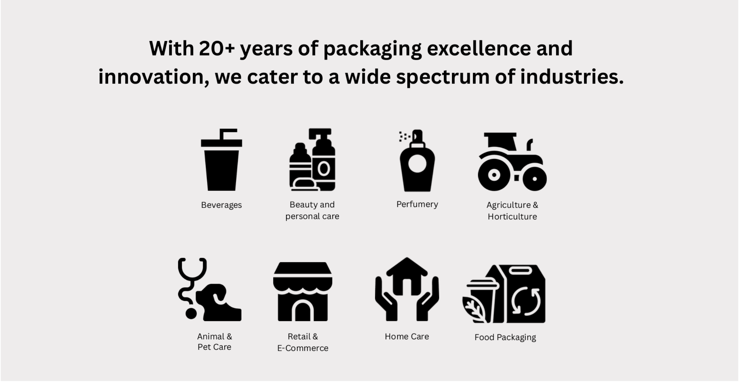 Industries We Cater